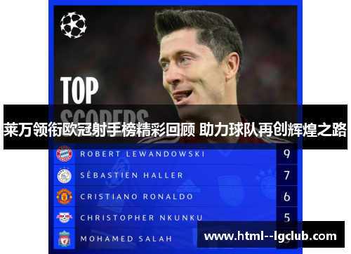 莱万领衔欧冠射手榜精彩回顾 助力球队再创辉煌之路