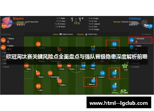 欧冠淘汰赛关键风险点全面盘点与强队晋级隐患深度解析前瞻