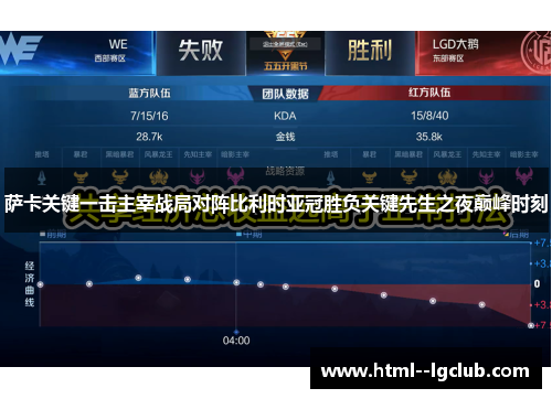 萨卡关键一击主宰战局对阵比利时亚冠胜负关键先生之夜巅峰时刻